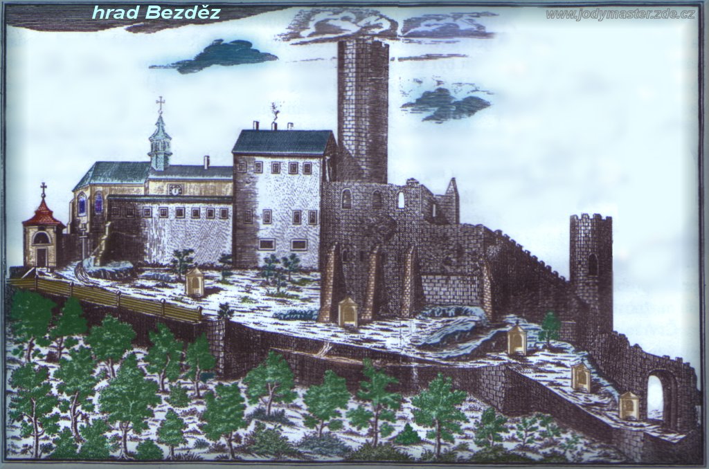 hrad_bezdez_hradbezdezretro